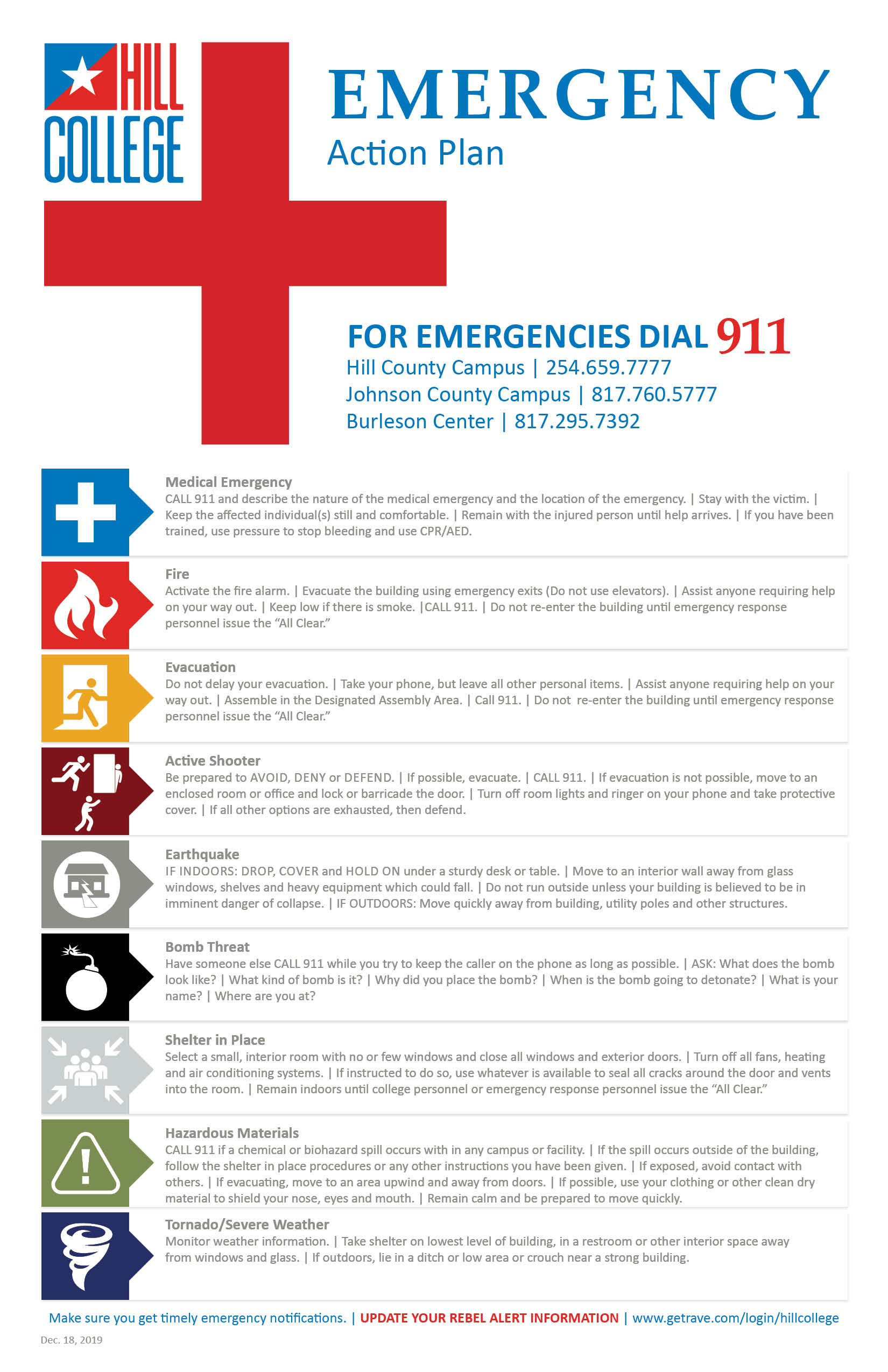 Emergency